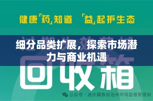 温州细分品类扩展，探索市场潜力与商业机遇